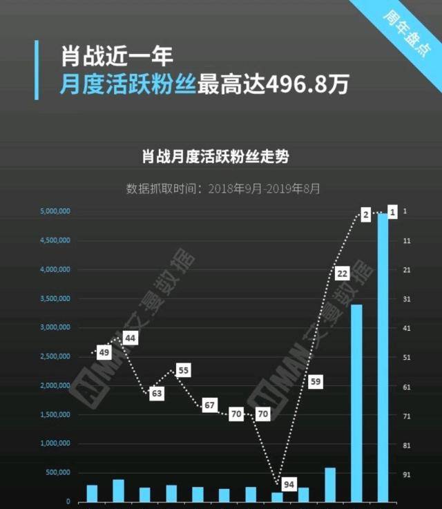 澳门一码一肖一恃一中240期,深入数据设计策略_进阶款55.67