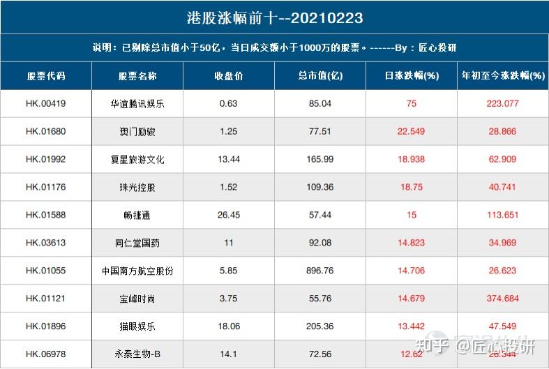 奥门天天开奖码结果2024澳门开奖记录4月9日,仿真实现技术_Phablet53.679