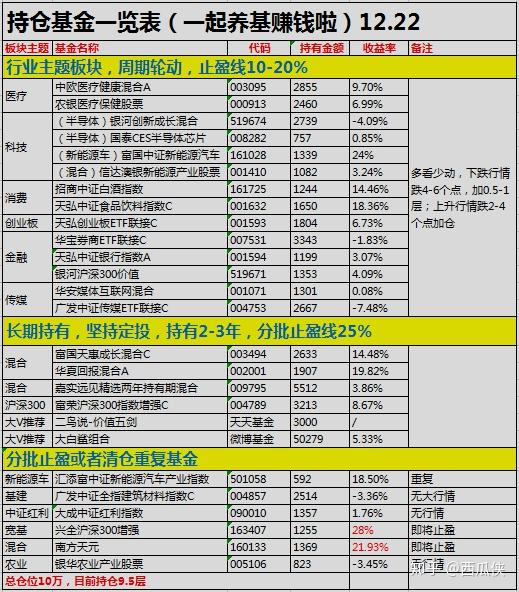 新澳六开奖结果2024开奖记录,整体讲解执行_钱包版93.593