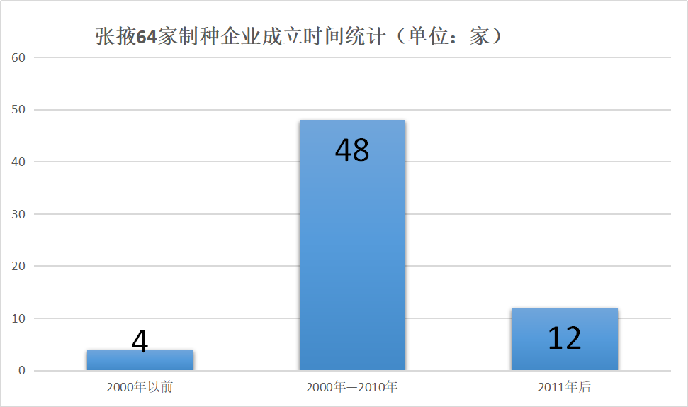 广东会进入网站澳门,实地考察数据分析_AP43.15