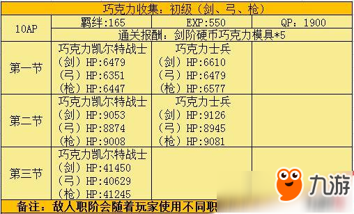 黄大仙免费资料大全最新,快速响应策略方案_复刻版65.670