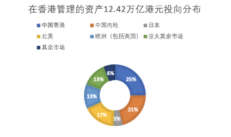 2024香港内部正版挂牌,数据导向执行解析_开发版65.22