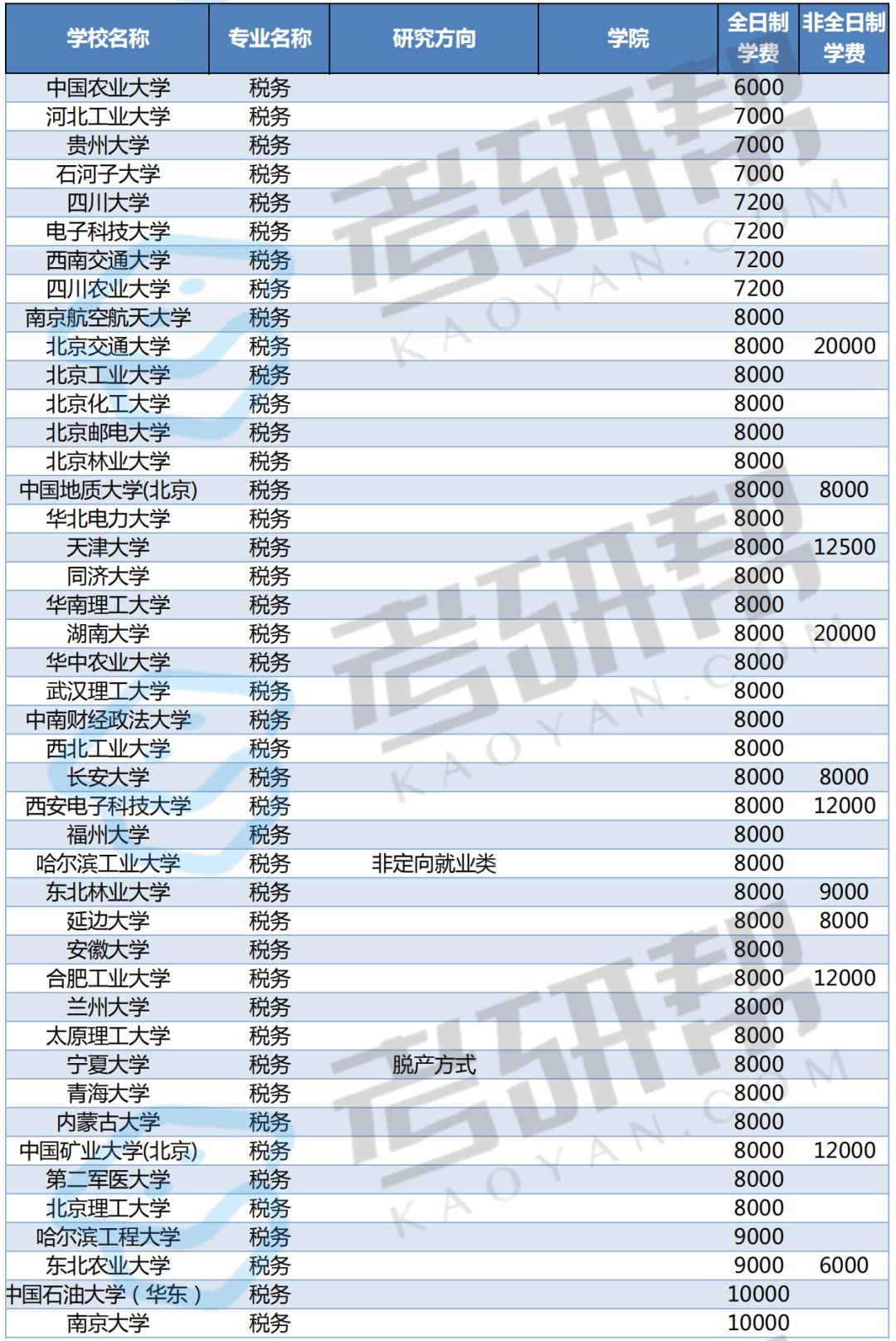 2024年12月6日 第31页