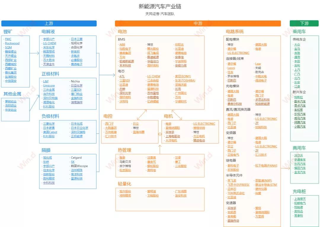 2024年新澳门夭夭好彩,优选方案解析说明_战略版38.707