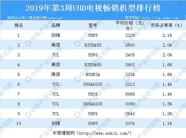 新澳2024今晚开奖结果查询表最新,实地分析数据方案_UHD版37.70