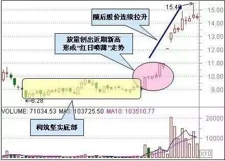 澳门天天彩期期精准,理论分析解析说明_RemixOS93.837