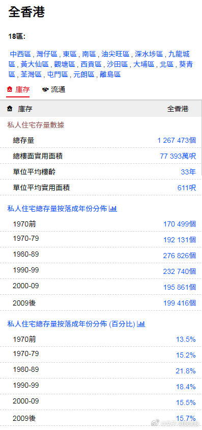 2024年12月6日 第21页