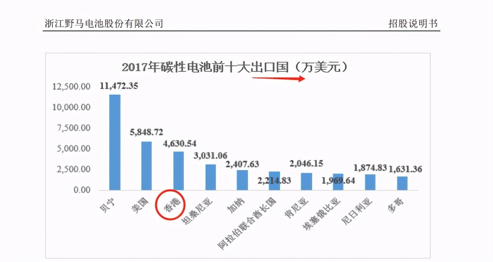 2024年香港今期开奖结果查询,实际应用解析说明_X版40.427