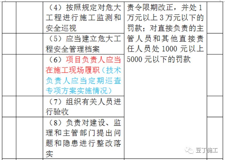 2024年新澳门天天开好彩大全,预测分析解释定义_Gold11.36