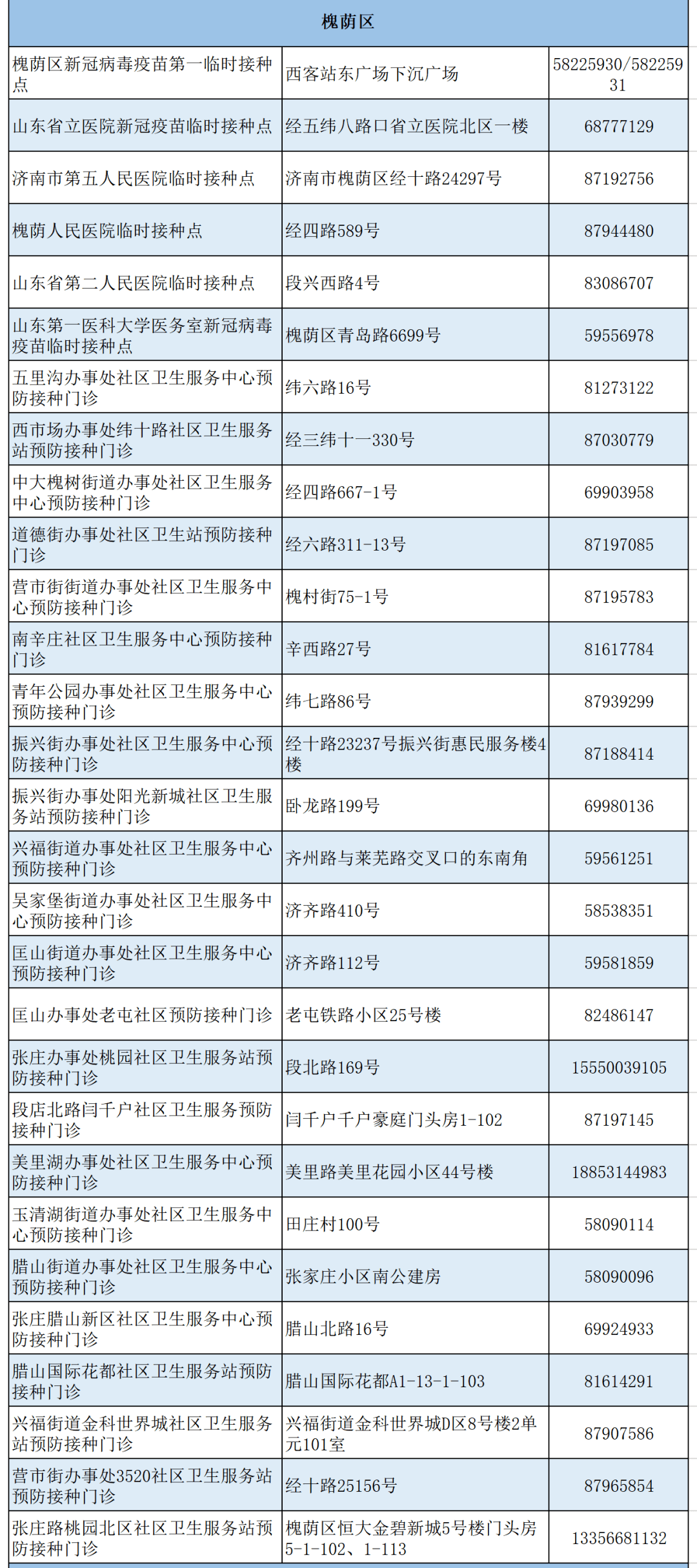 高第街记事第二季最新动态揭秘