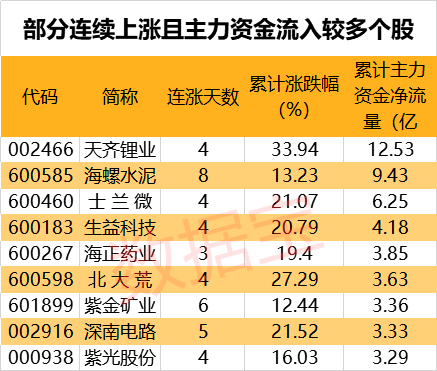 2024澳门今晚开特马开什么,科技成语分析定义_复古版93.587