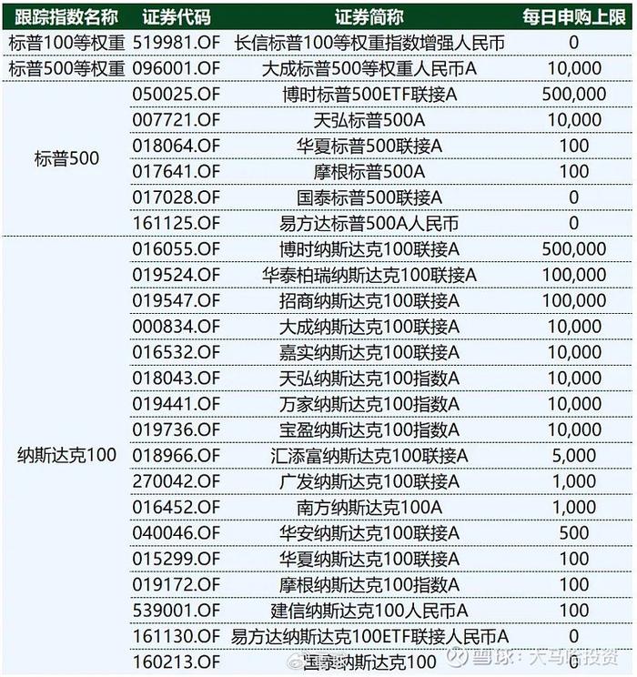 2024年330期澳门,具体实施指导_SP49.637