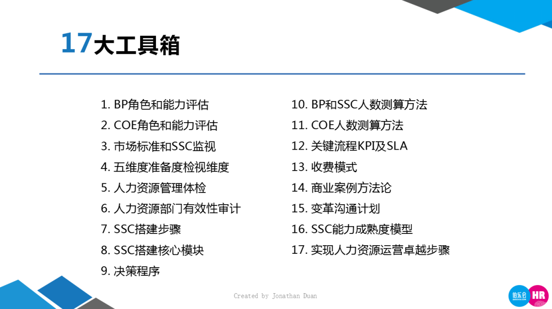 2024新澳资料免费大全,高效实施方法分析_高级款19.410