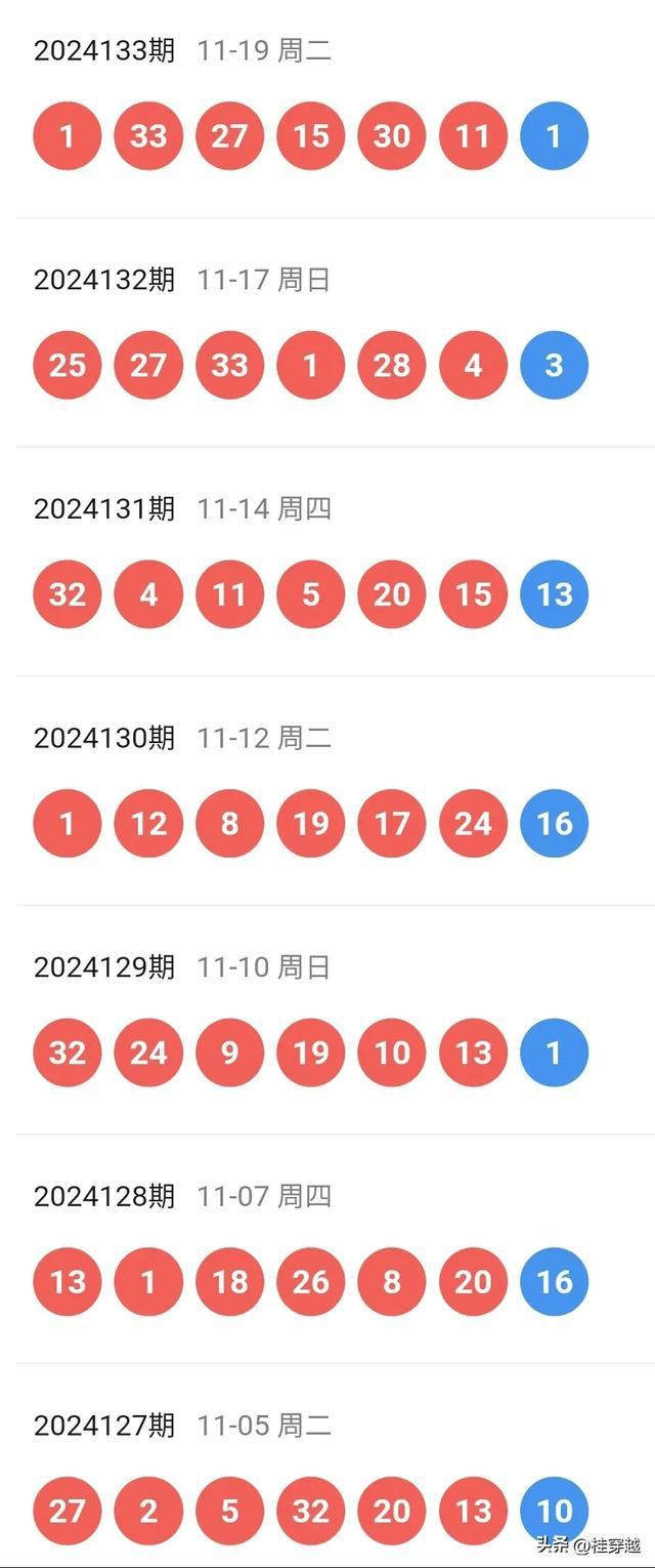 2024年新澳门天天彩开奖号码,精细化定义探讨_静态版15.550