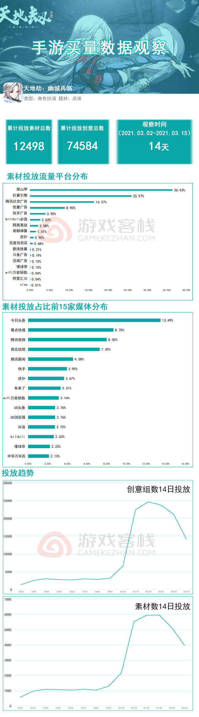 新澳精准资料免费提供网,数据计划引导执行_FT11.859