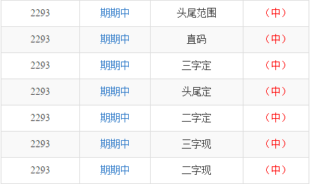 今晚澳门必中24码,连贯方法评估_CT64.966