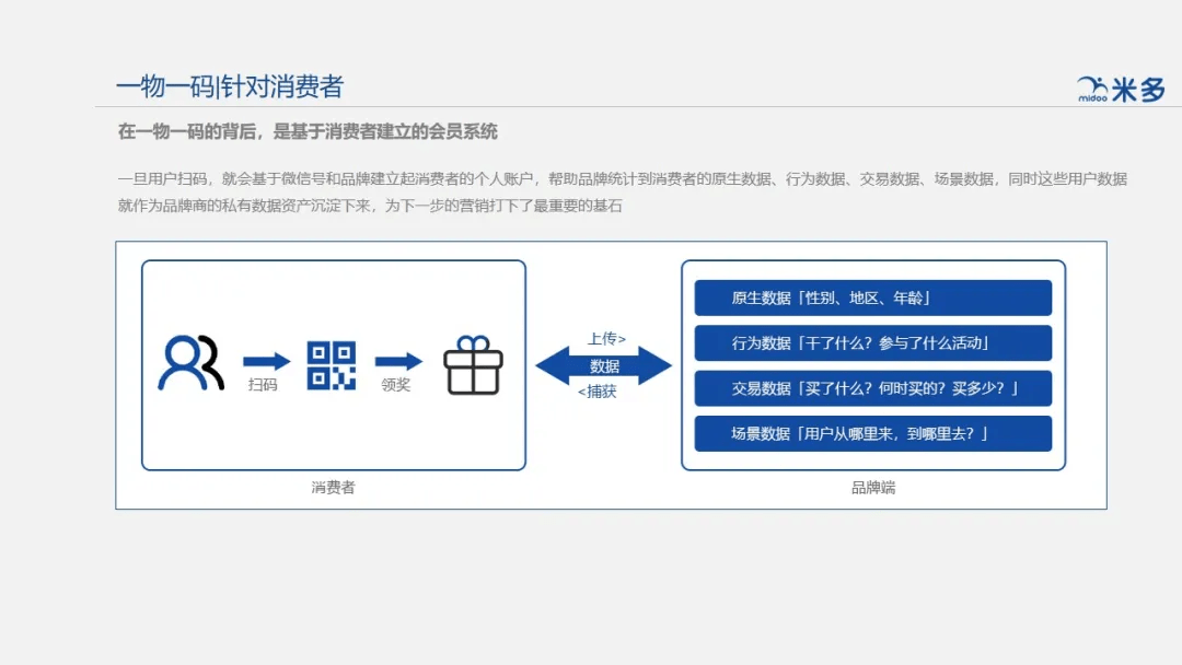 企讯达中特一肖一码资料,结构化推进计划评估_Prime60.74