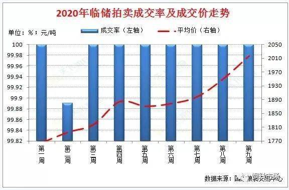 澳门一码一肖一特一中全年,正确解答落实_储蓄版90.605