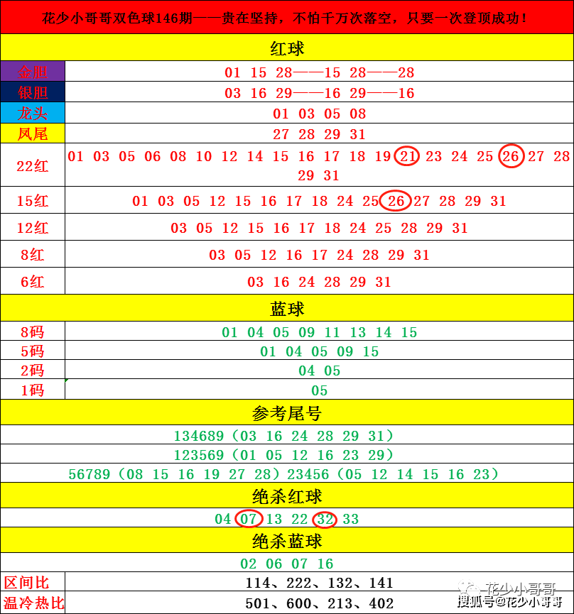 氵澳门4949开奖,稳定设计解析_Deluxe55.804