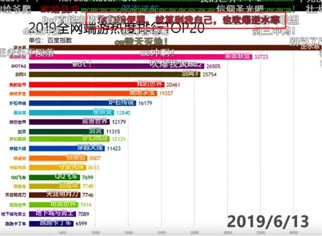 新澳天天开奖免费资料大全最新,深层数据计划实施_Advance25.751