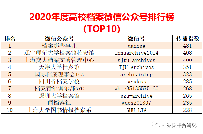 2024年12月7日 第61页