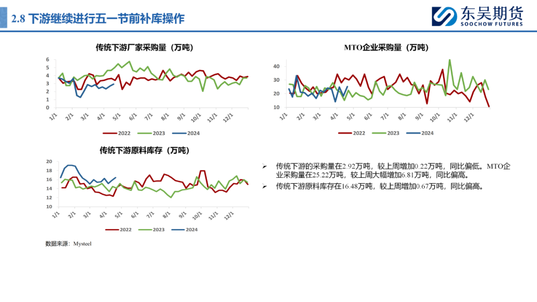 2024年12月7日 第58页