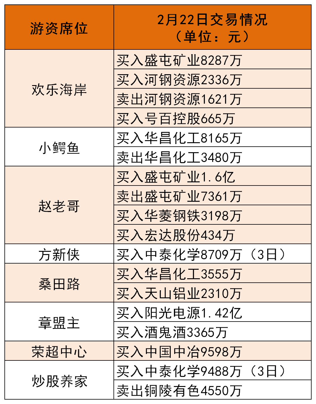 新澳门六开奖结果2024开奖记录,深度应用策略数据_顶级版31.981