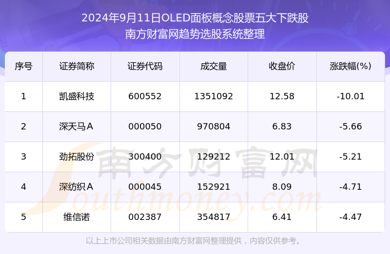 2O24澳门今期挂牌查询,全面解答解释定义_3D68.379