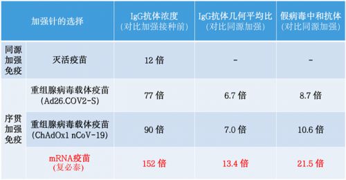 香港澳门资料大全,连贯性方法评估_增强版95.579