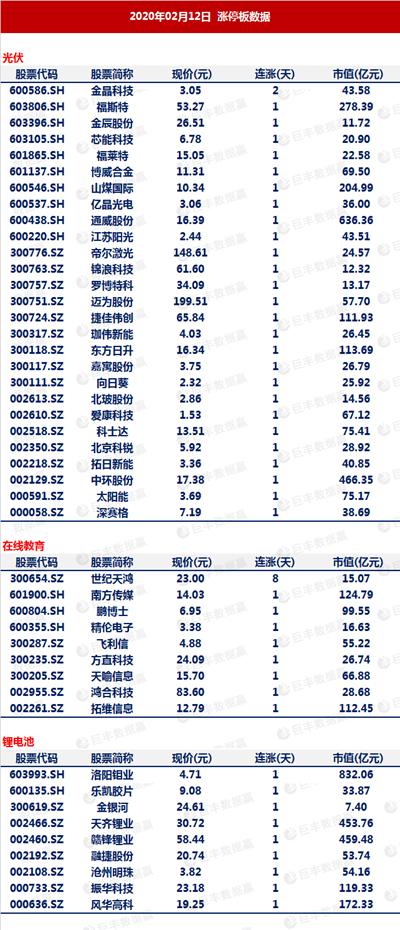 2024澳门正版精准免费大全,科技成语分析定义_Elite38.116