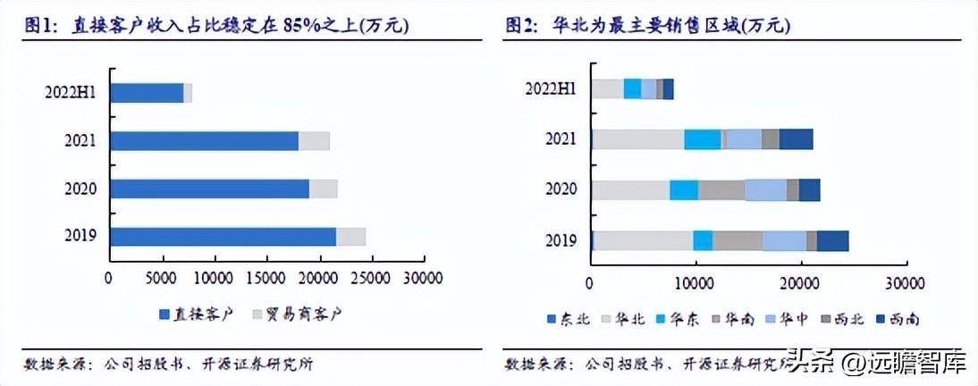 新奥开什么今晚,数据分析引导决策_Galaxy39.298