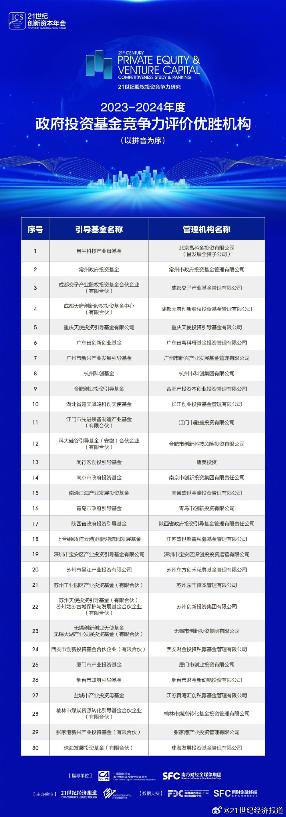 2024新奥正版资料免费,可靠性方案操作策略_试用版20.775