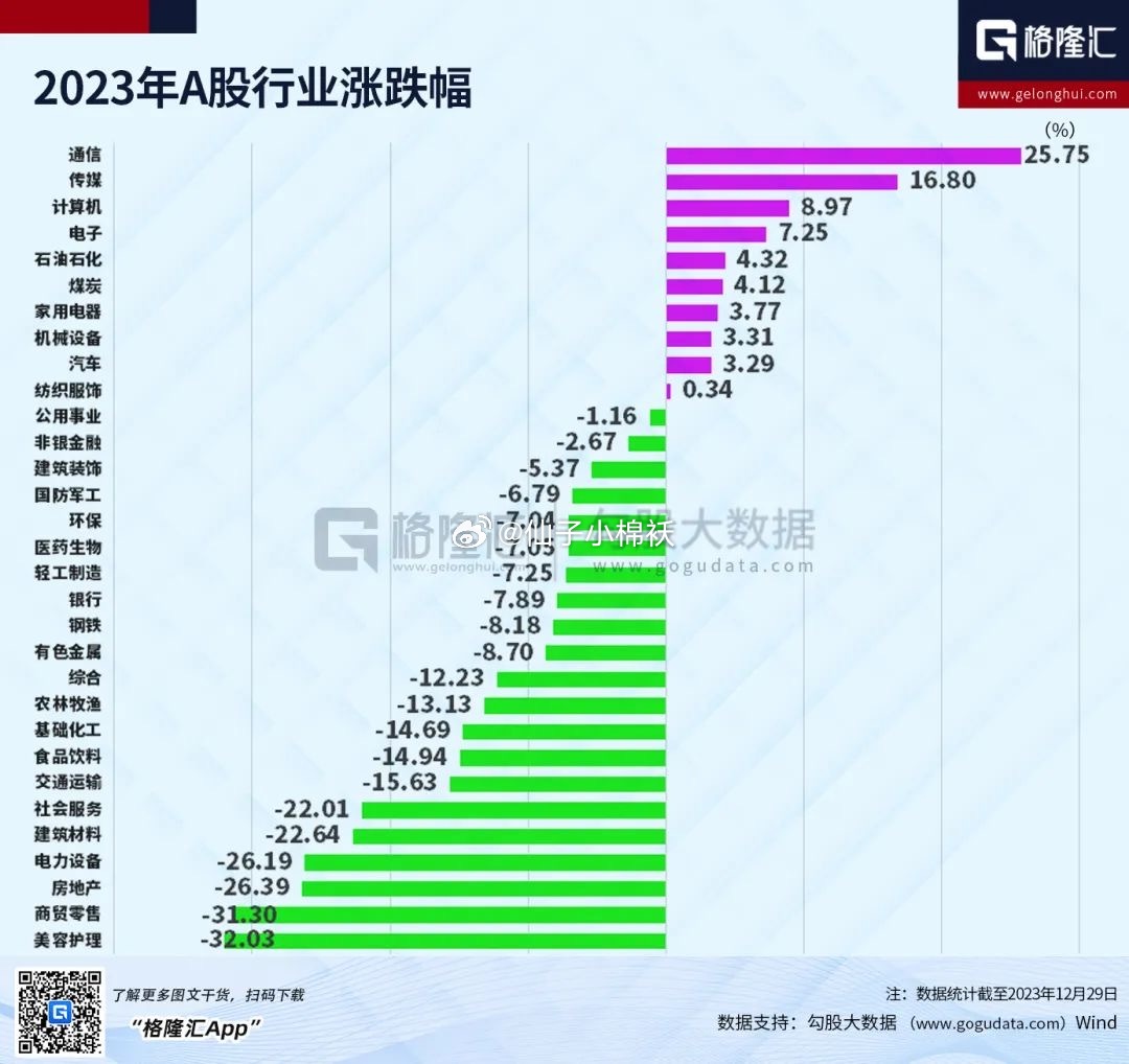 2024澳门天天开彩大全,社会责任执行_LT30.76