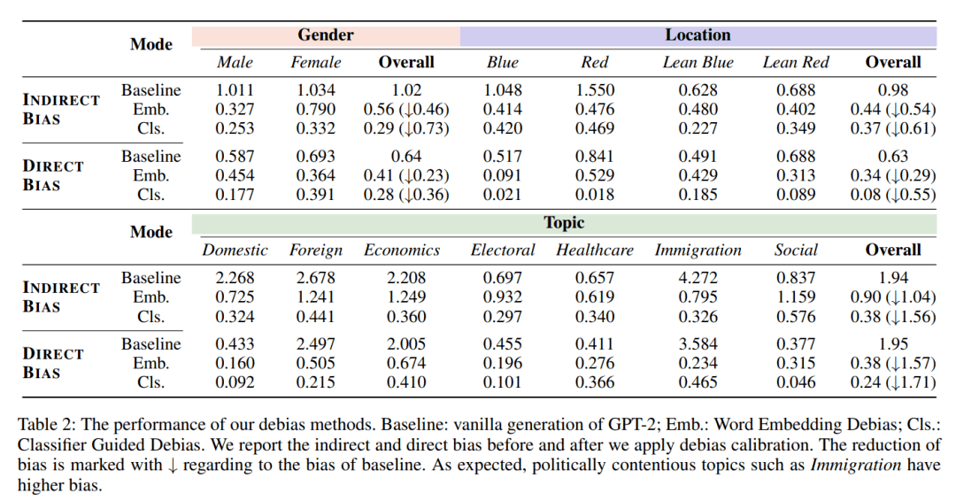 一码一肖一特一中,科学解析评估_进阶版97.877