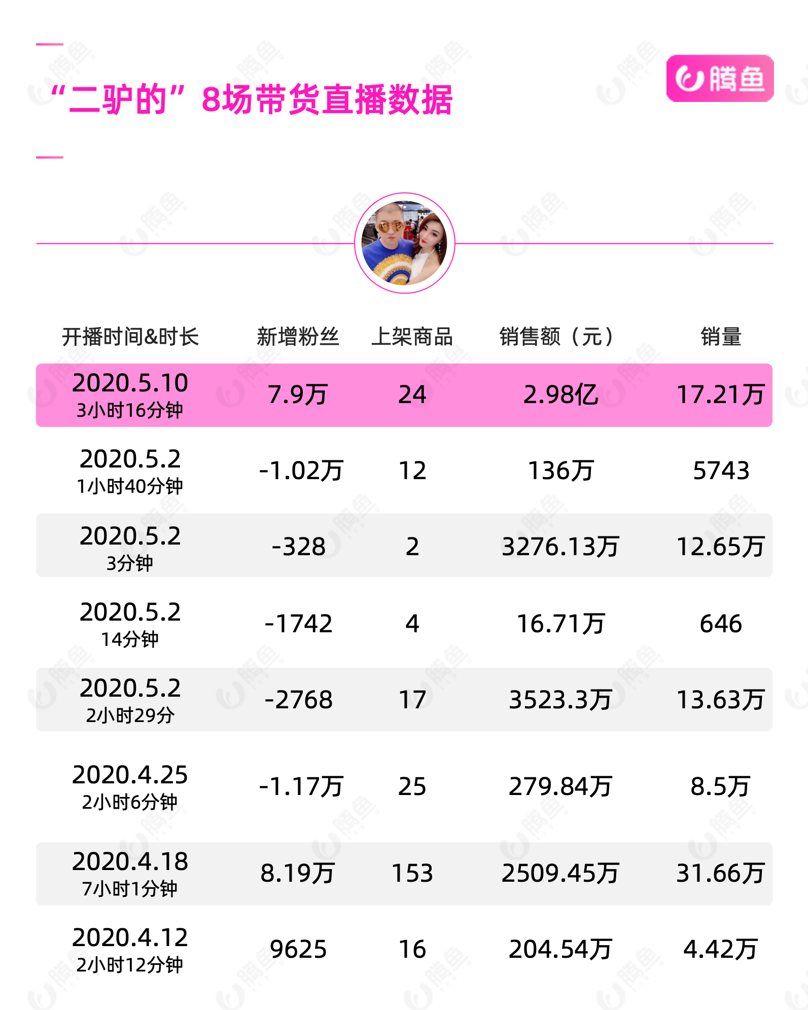 2024年澳门今晚开奖号码现场直播,现象解答解释定义_理财版95.330