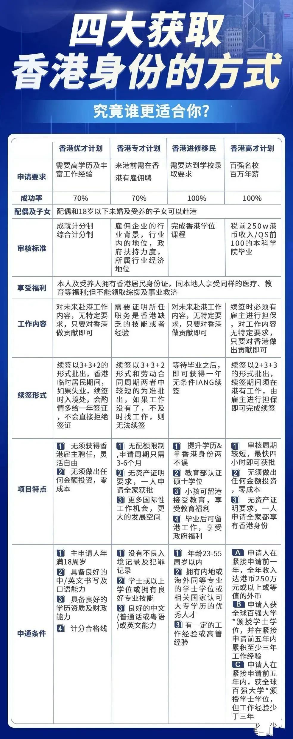 香港最准最快资料免费,精准分析实施_VE版23.874