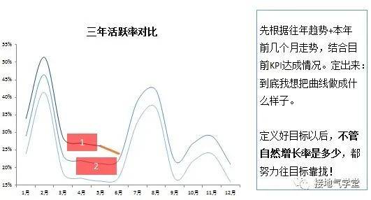 新澳天天免费资料单双大小,连贯性执行方法评估_CT53.498