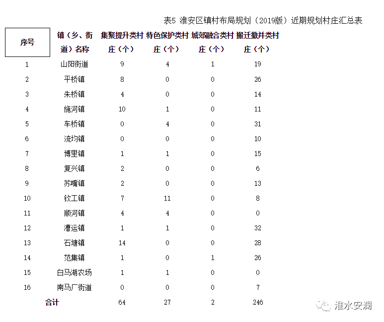 新澳门二四六天天彩,综合计划评估说明_创意版57.246