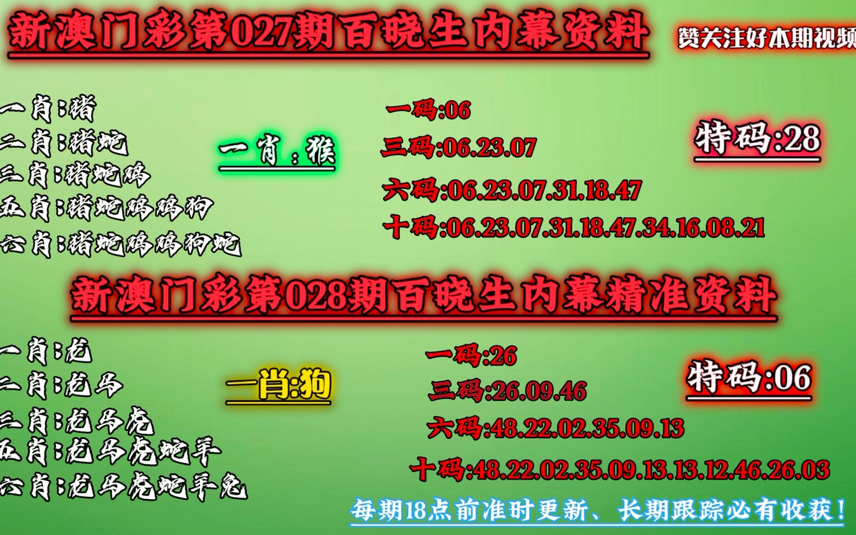 澳门一肖一码100%正确答案,合理化决策实施评审_薄荷版19.115