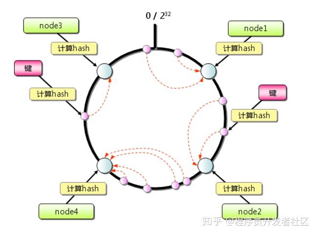 7777788888一肖一吗,实地分析数据设计_Prime66.661