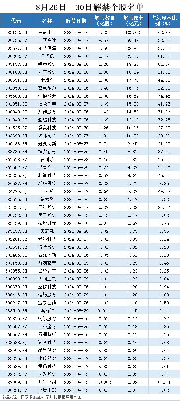 2024澳门开奖历史记录结果查询,全面执行数据方案_游戏版1.967