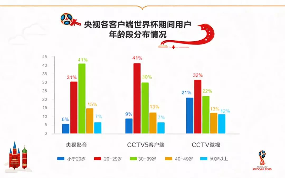 2024澳门天天六开奖怎么玩,数据整合设计解析_粉丝款13.276