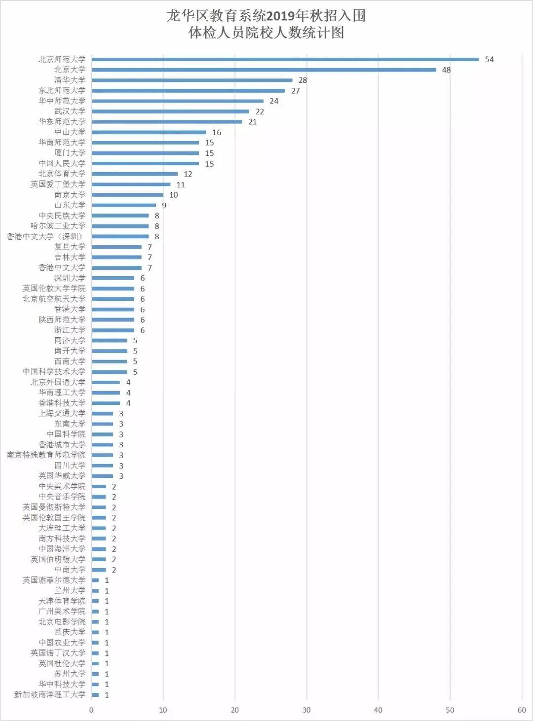 香港三期内必开一期,快捷问题解决指南_PT52.491