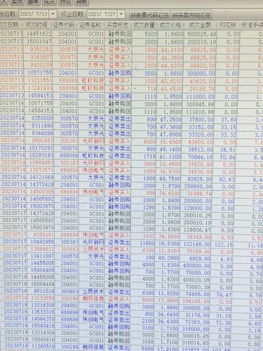 216677新奥彩,数据整合策略解析_安卓款65.118