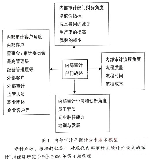 7777788888一肖一吗,结构化计划评估_W84.124