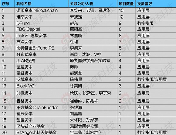 最准一肖100%最准的资料,灵活性执行计划_D版32.196