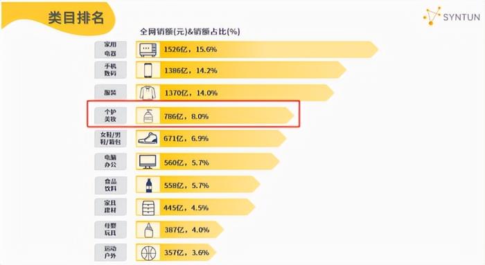 新奥精准资料免费提供,专业数据解释定义_Essential98.200