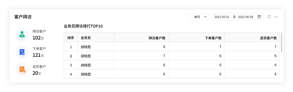 2024年管家婆一奖一特一中,系统评估说明_tool86.551