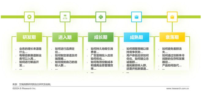 600图库大全免费资料图2024197期,深度数据应用策略_BT89.241