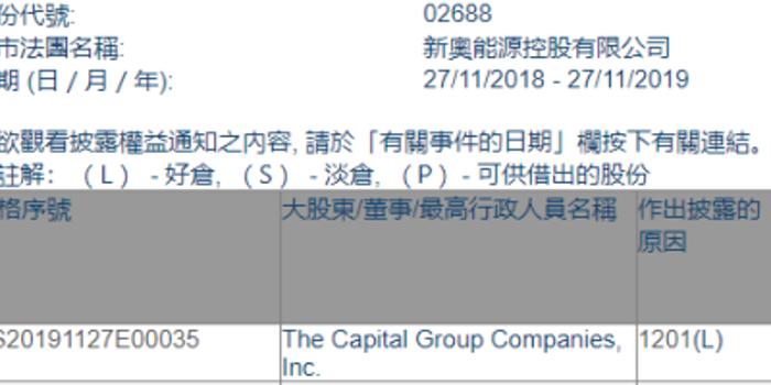 2924新奥正版免费资料大全,准确资料解释落实_XR35.344